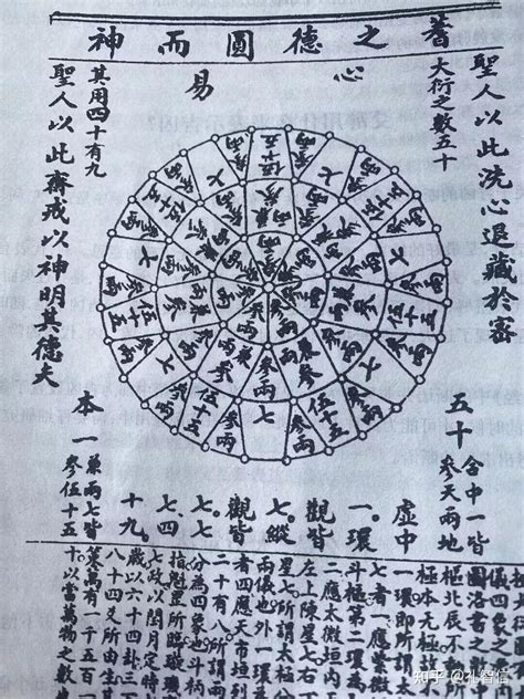 丁壬合木條件|八字丁壬合详解，丁壬化化木格条件与八字实例说明